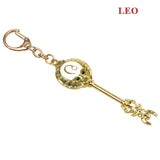 Fairy Tail ZODIAC Star Spirit Magician Lucy summons KEY Twelve Constellation